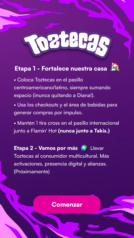 Etapas de la estrategia